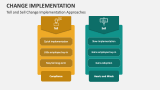 Change Implementation PowerPoint and Google Slides Template - PPT Slides