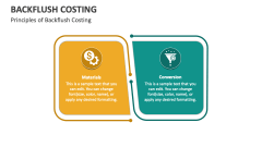 Principles of Backflush Costing - Slide 1