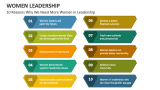 10 Reasons Why We Need More Women in Leadership - Slide 3