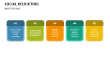 Best Practices of Social Recruiting - Slide 2