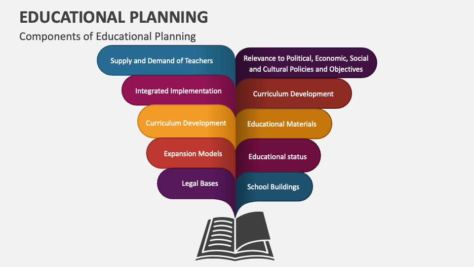 educational-planning-powerpoint-presentation-slides-ppt-template