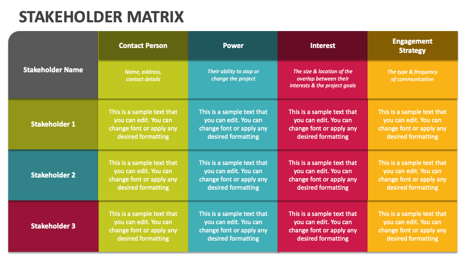 stakeholder-matrix-powerpoint-presentation-slides-ppt-template