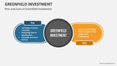 Pros and Cons of Greenfield Investment - Slide 1