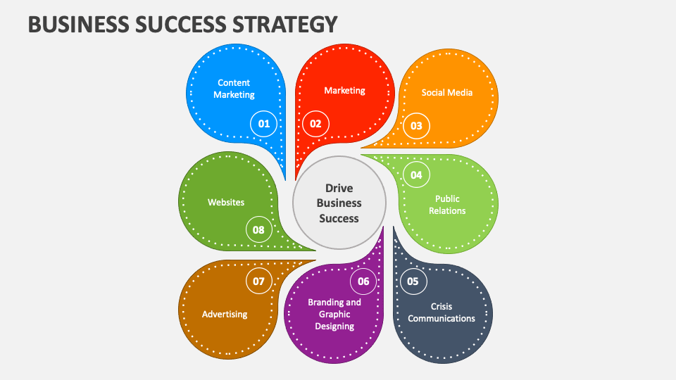 Business Success Strategy Slide 1
