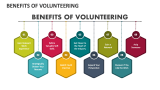 Benefits of Volunteering - Slide 1
