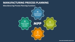 Manufacturing Process Planning Functions - Slide 1