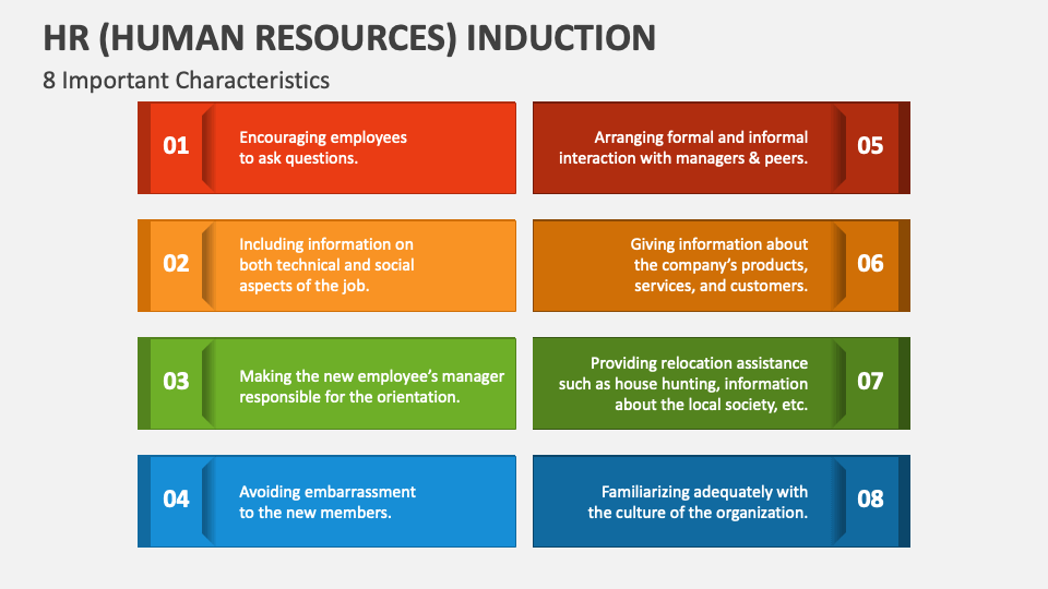 HR (Human Resources) Induction PowerPoint and Google Slides Template