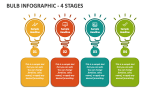 Bulb Infographic - 4 Stages - Slide