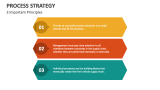 3 Important Principles of Process Strategy - Slide 4
