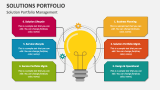 Solution Portfolio Management - Slide 2
