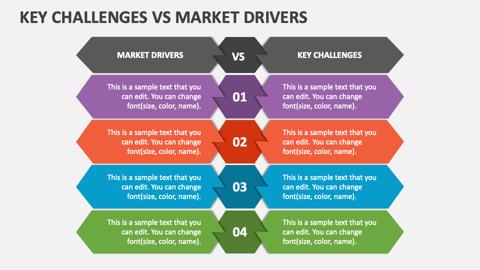 key-challenges-vs-market-drivers-powerpoint-presentation-slides-ppt