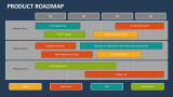 Product Roadmap - Slide 5