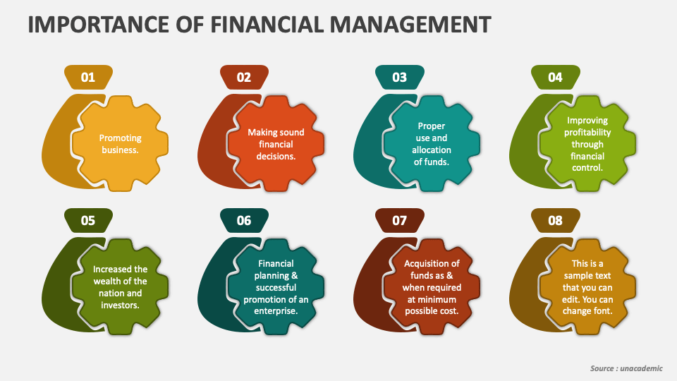 the essence and importance of financial management research paper