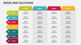 Needs and Solutions - Slide 1