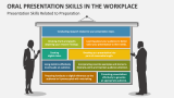 Oral Presentation Skills in The Workplace Related to Preparation - Slide 3