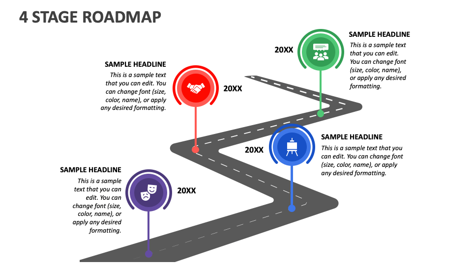 4 Stage Roadmap - Slide