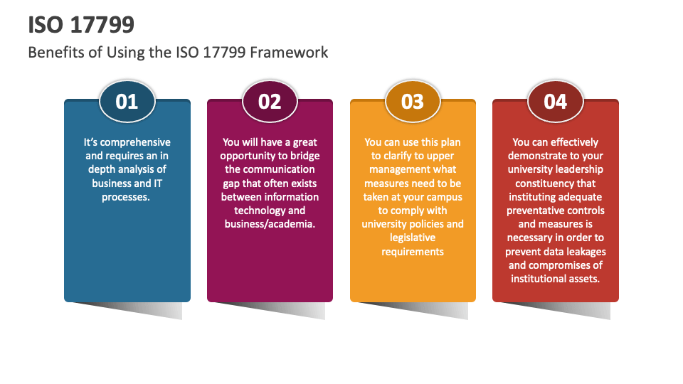 Benefits of Using the ISO 17799 Framework - Slide 1