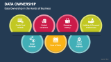 Data Ownership in the Hands of Business - Slide 3