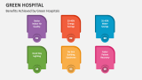 Benefits Achieved by Green Hospitals - Slide 4