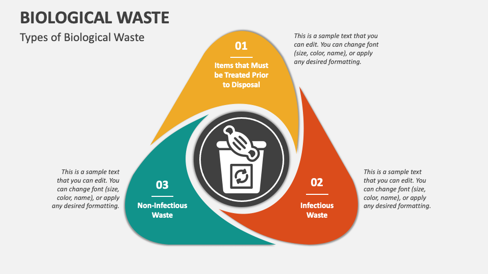 Biological Waste PowerPoint and Google Slides Template PPT Slides