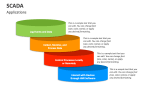 Applications of SCADA - Slide 3