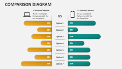 Comparison Diagram - Slide 1