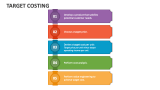 Target Costing - Slide 4