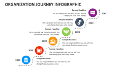 Organization Journey Infographic - Slide 1