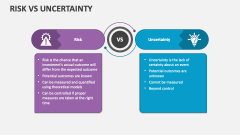 Risk Vs Uncertainty - Slide 1