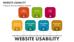 7 Ways to Test Your Website Usability - Slide 1