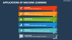 Applications of Machine Learning - Slide 1