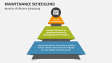 Benefits of Effective Maintenance Scheduling - Slide 4