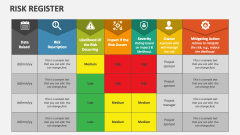 Risk Register - Slide 1