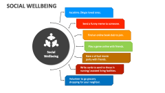Social Wellbeing - Slide 1