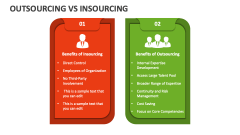 Outsourcing Vs Insourcing - Slide 1