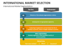 International Market Segmentation - Slide 4
