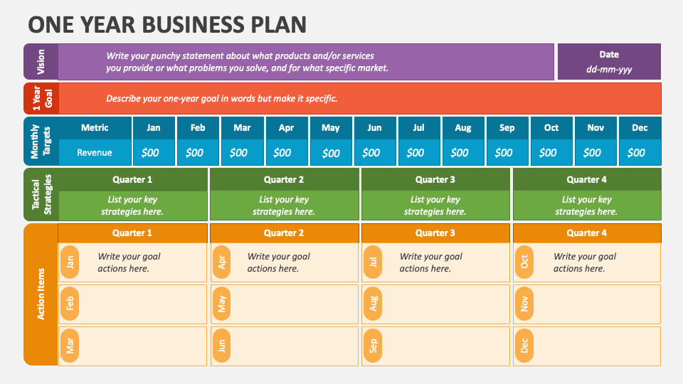 one year business plan