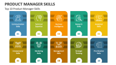 Top 10 Product Manager Skills - Slide 1