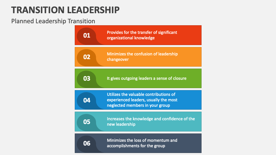 Transition Leadership PowerPoint Presentation Slides PPT Template