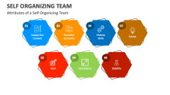 Attributes of a Self Organizing Team - Slide 1