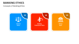 Concepts of Banking Ethics - Slide 3