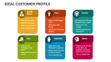 Ideal Customer Profile - Slide 2