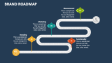 Brand Roadmap PowerPoint and Google Slides Template PPT Slides Brand Roadmap PowerPoint and Google Slides Template PPT Slides