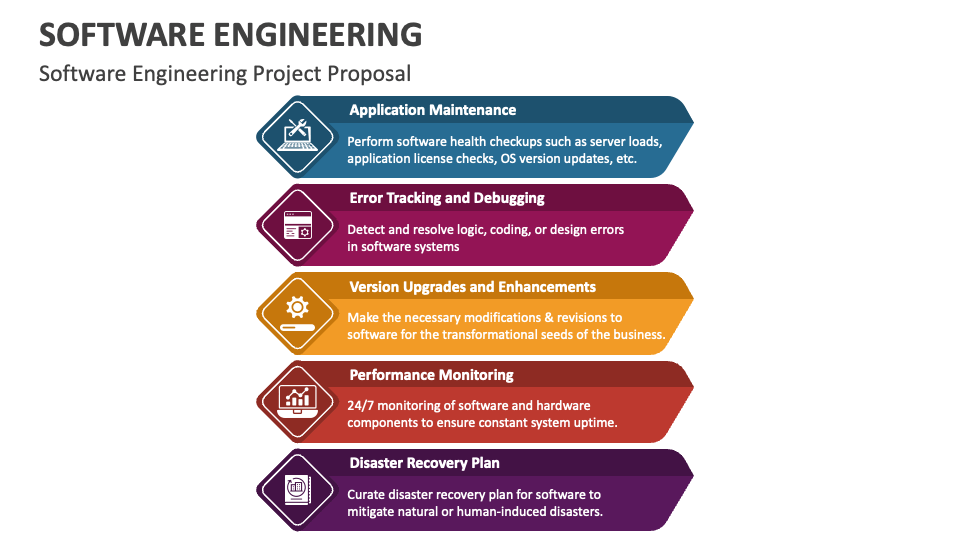 software engineering presentation