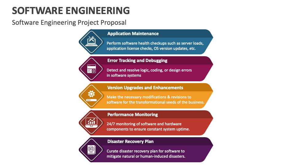 software engineer presentation topics