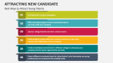 Best Ways to Attract Young Talents - Slide 4