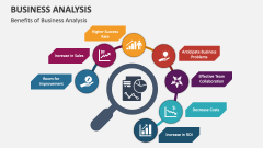 Benefits of Business Analysis - Slide 1