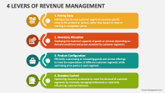 4 Levers of Revenue Management - Slide 1