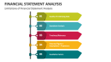 Limitations of Financial Statement Analysis - Slide 4
