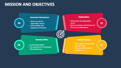 Mission and Objectives - Slide 1